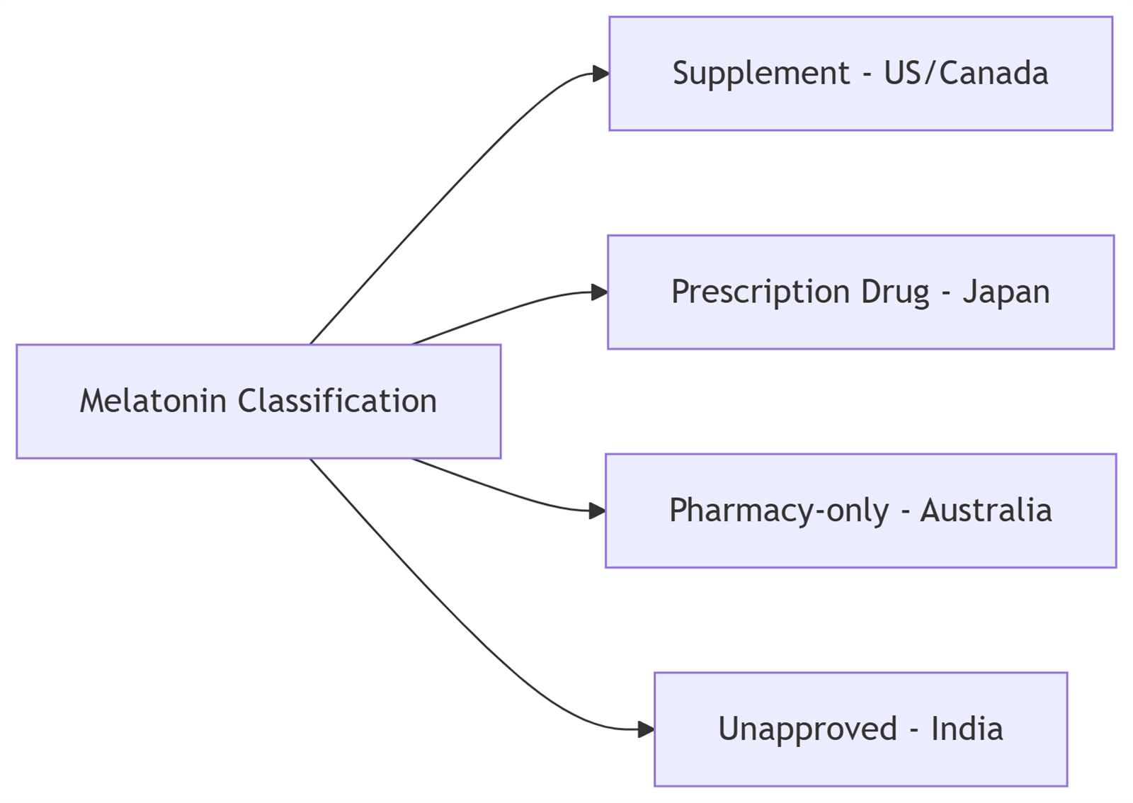 deepseekmermaid202507144588d9 deepseekmermaid202507144588d9